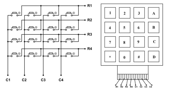 Matrix Keypad Schematic